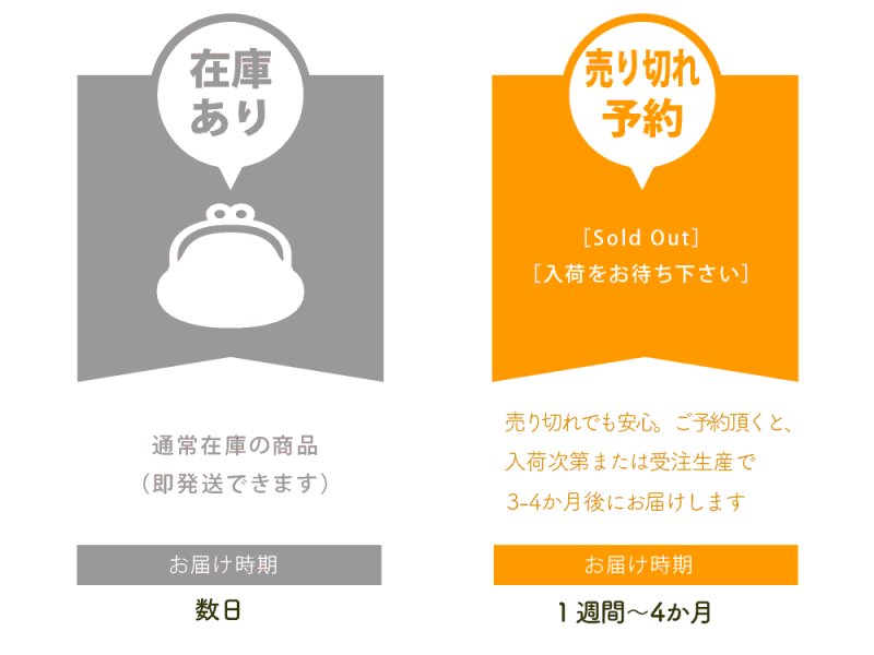 風神雷神 三つ折りミニ財布［t］