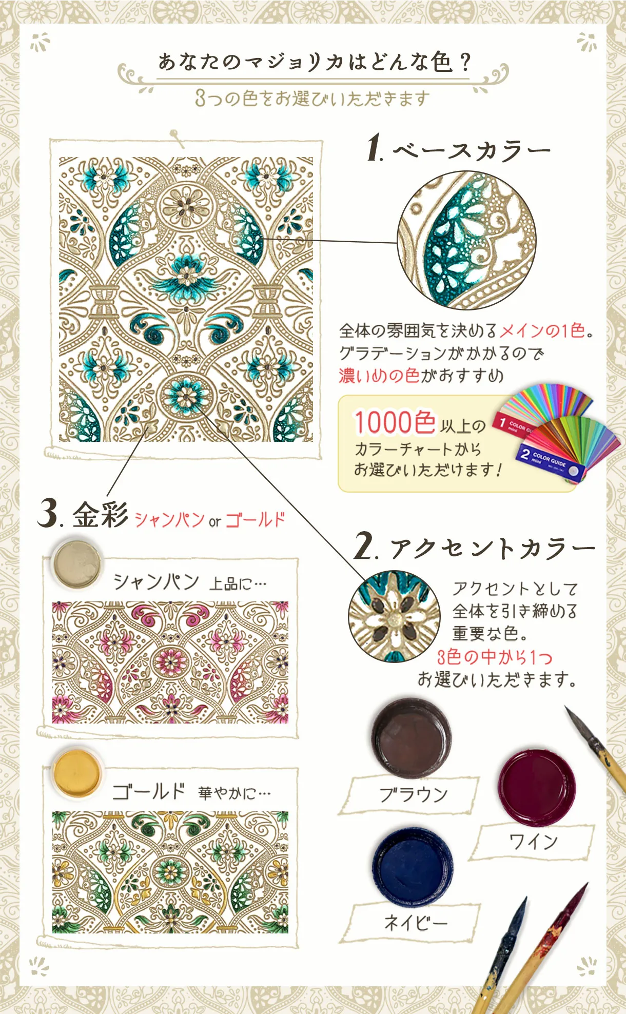 Majolica Order Ebent